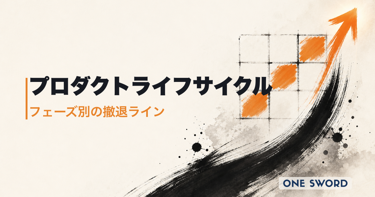 プロダクトライフサイクルとは？フェーズ別撤退ライン・4P×PLCチェックリスト・中小企業の活用法
