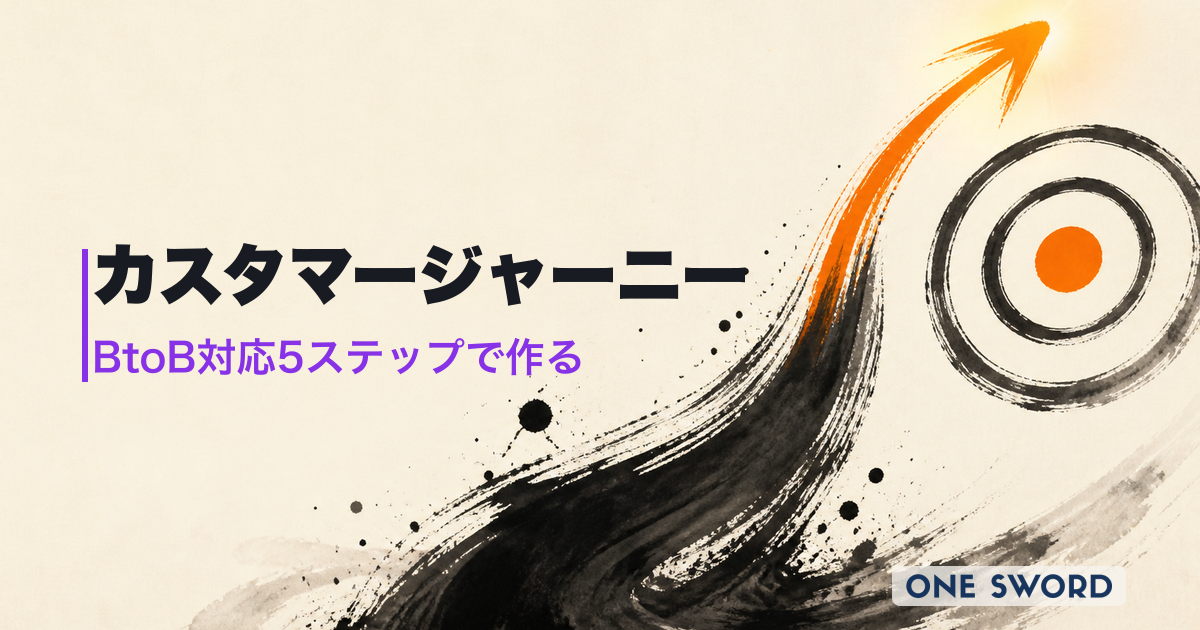 カスタマージャーニーマップの作り方｜BtoB対応5ステップ＋AIプロンプト・無料テンプレート