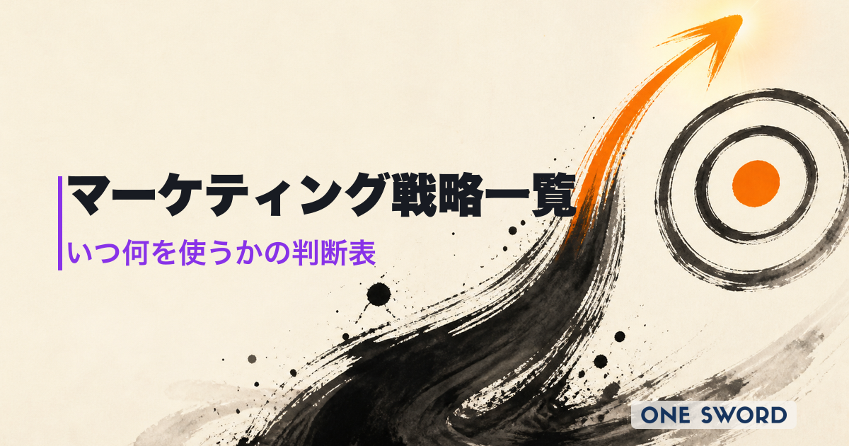 【完全版】マーケティング戦略フレームワーク一覧｜いつ・何を・どう使うか判断表付き