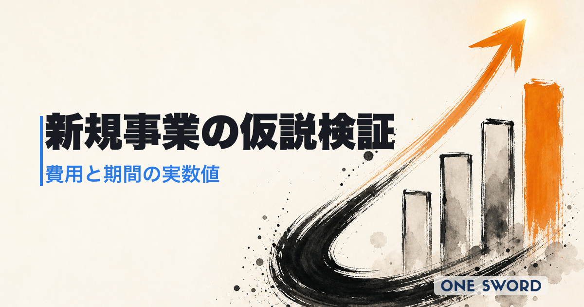 新規事業の仮説検証のやり方｜企業規模別使い分けと費用・期間の実数値・Go/No-Go判断シート